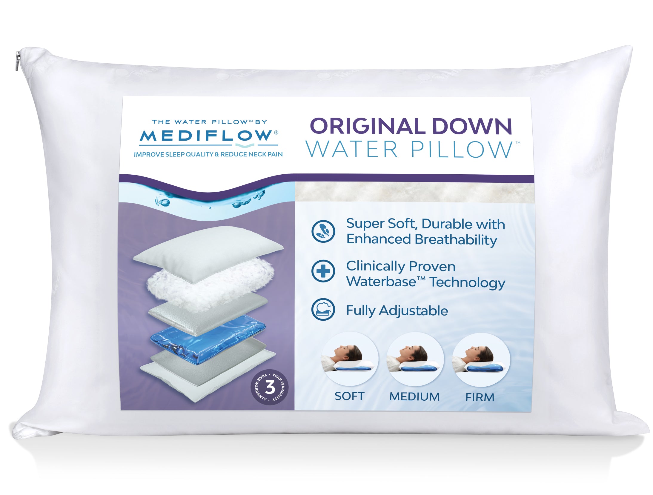 Mediflow Water Pillow Memory Foam Re-Invented with Waterbase Technology - Proven