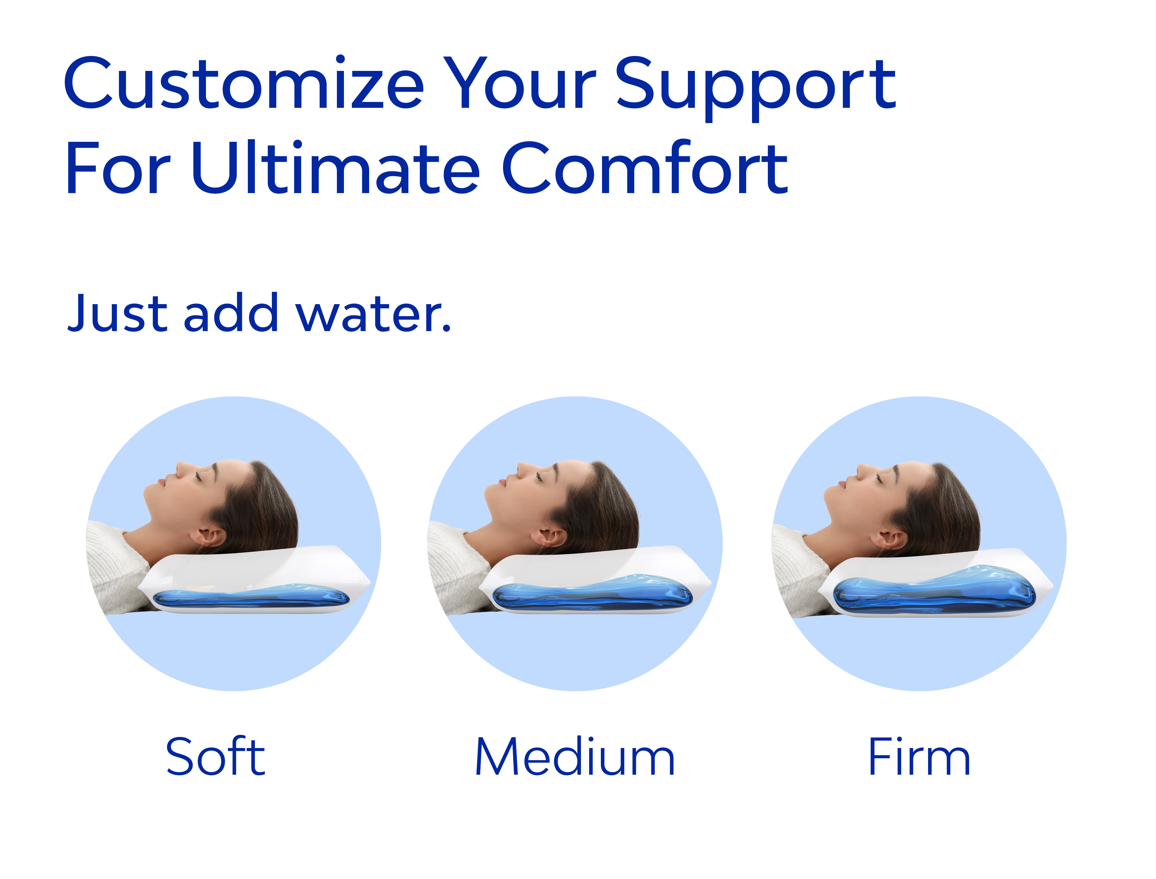 Mediflow Water Pillow - Fiber Travel Size