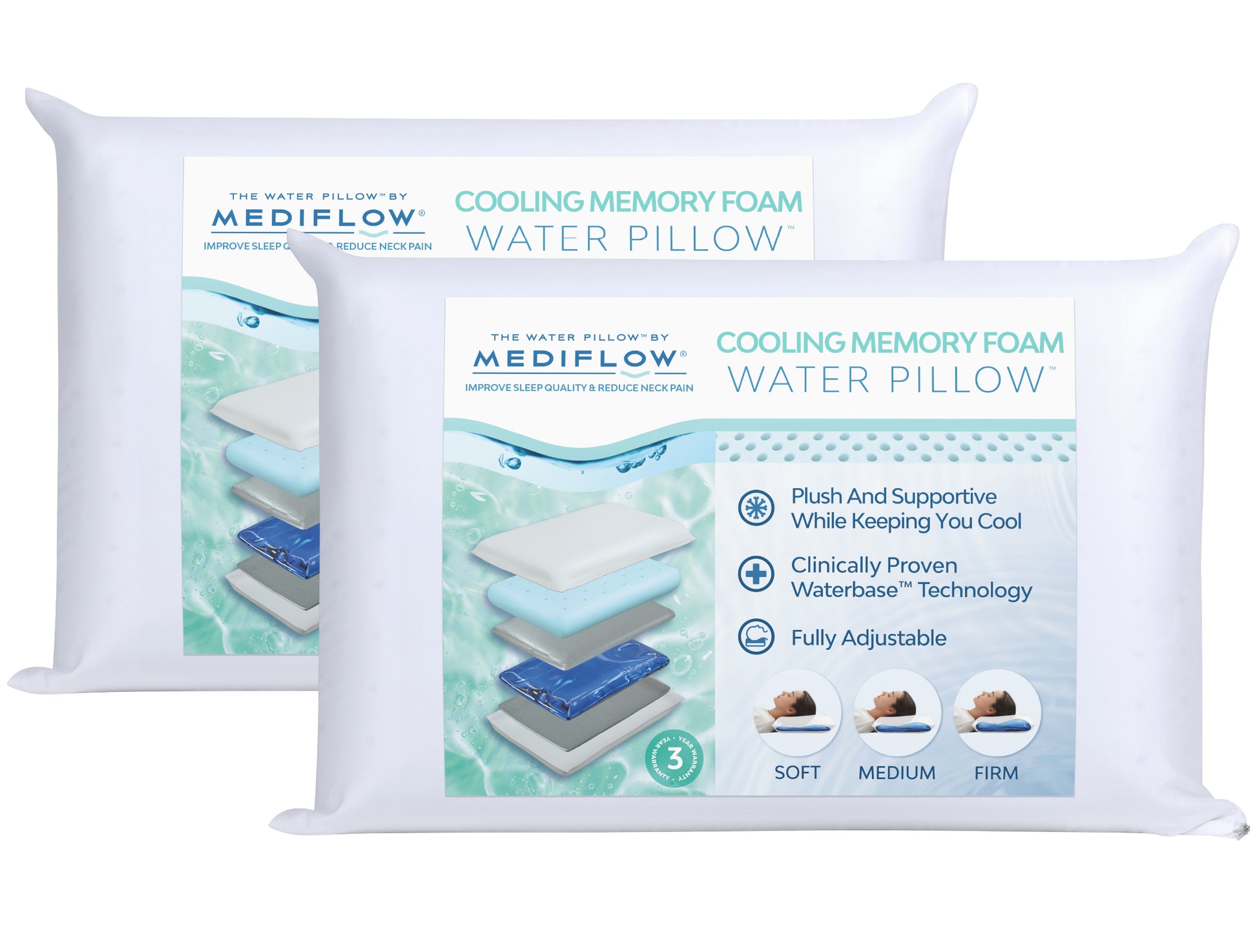 Chiroflow Memory Gel-Foam Waterbase Pillow (4-pack)