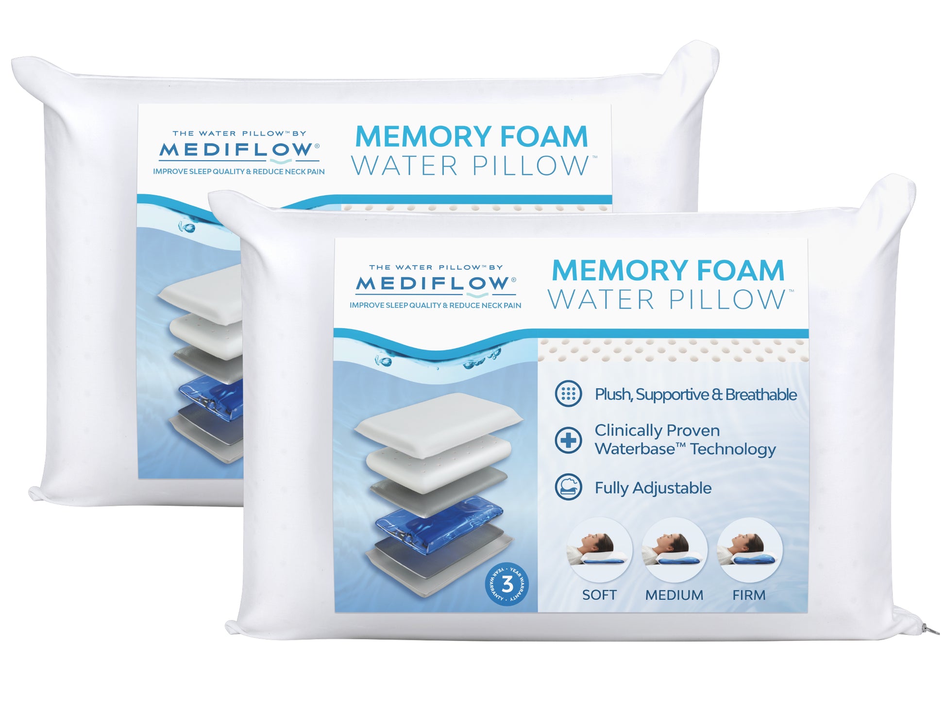 Mediflow Water Pillow Memory Foam Re-Invented with Waterbase Technology - Proven