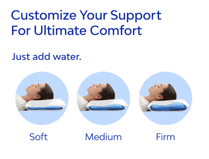 The Water Pillow by Mediflow - Elite Fiber