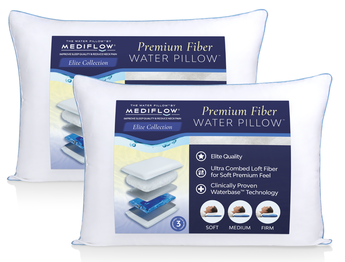 The Water Pillow by Mediflow - Elite Fiber