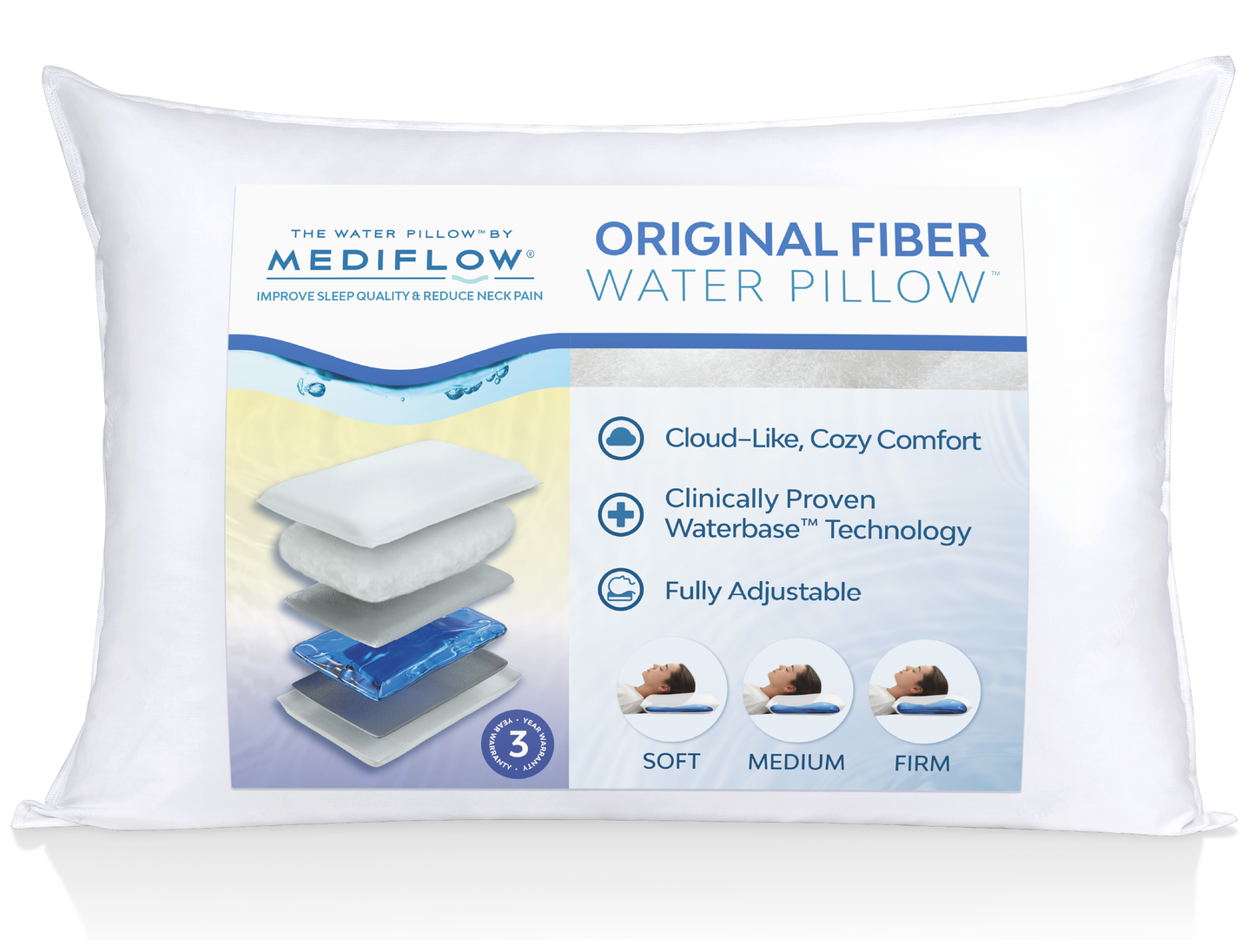 Mediflow Water Pillow - Original Fiber