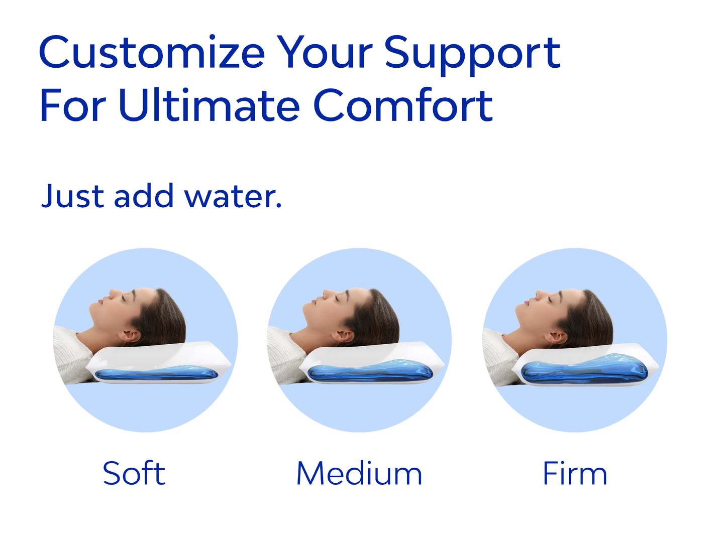 Mediflow Water Pillow - Original Memory Foam