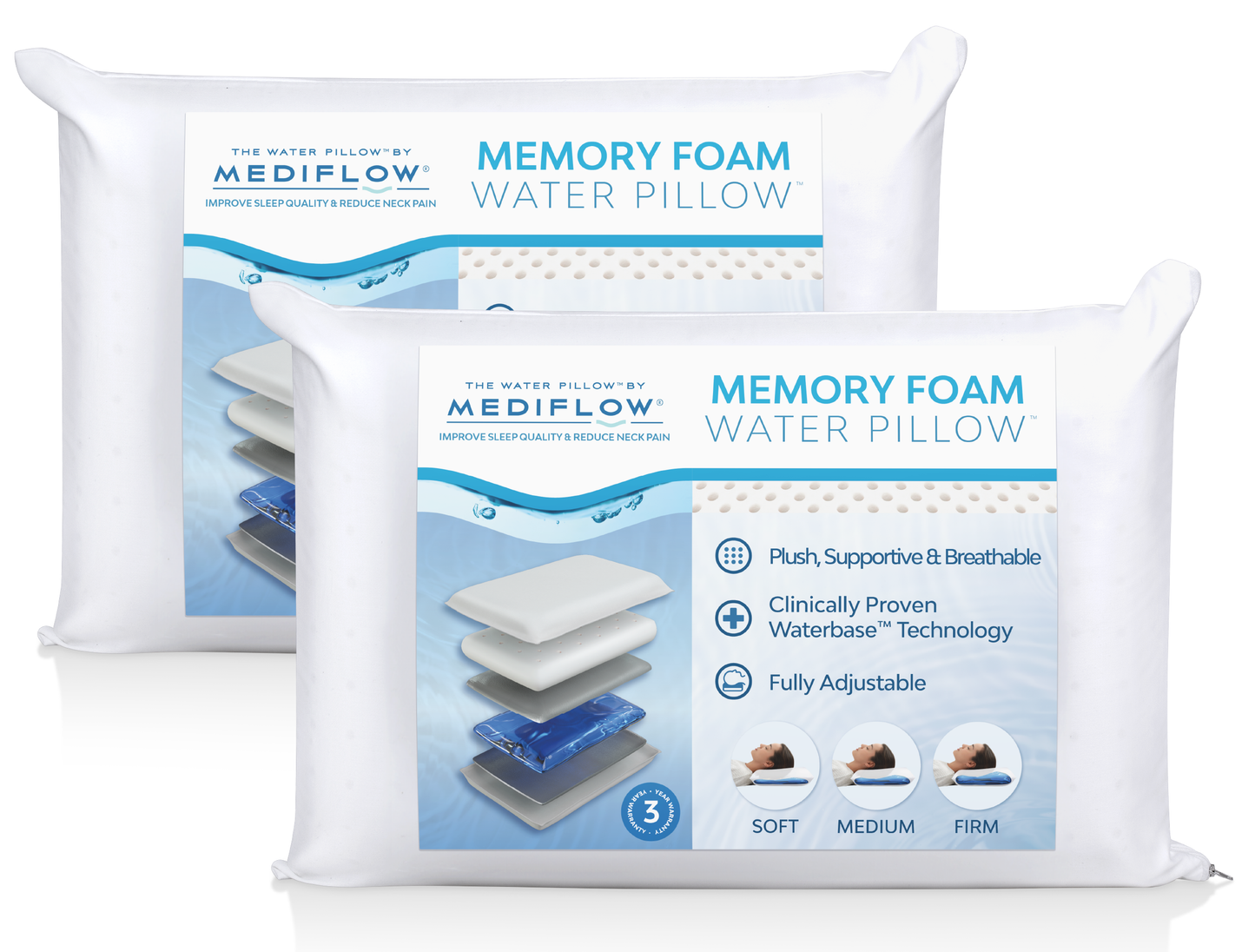 Mediflow Water Pillow - Original Memory Foam